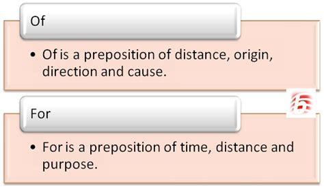 difference between of and for